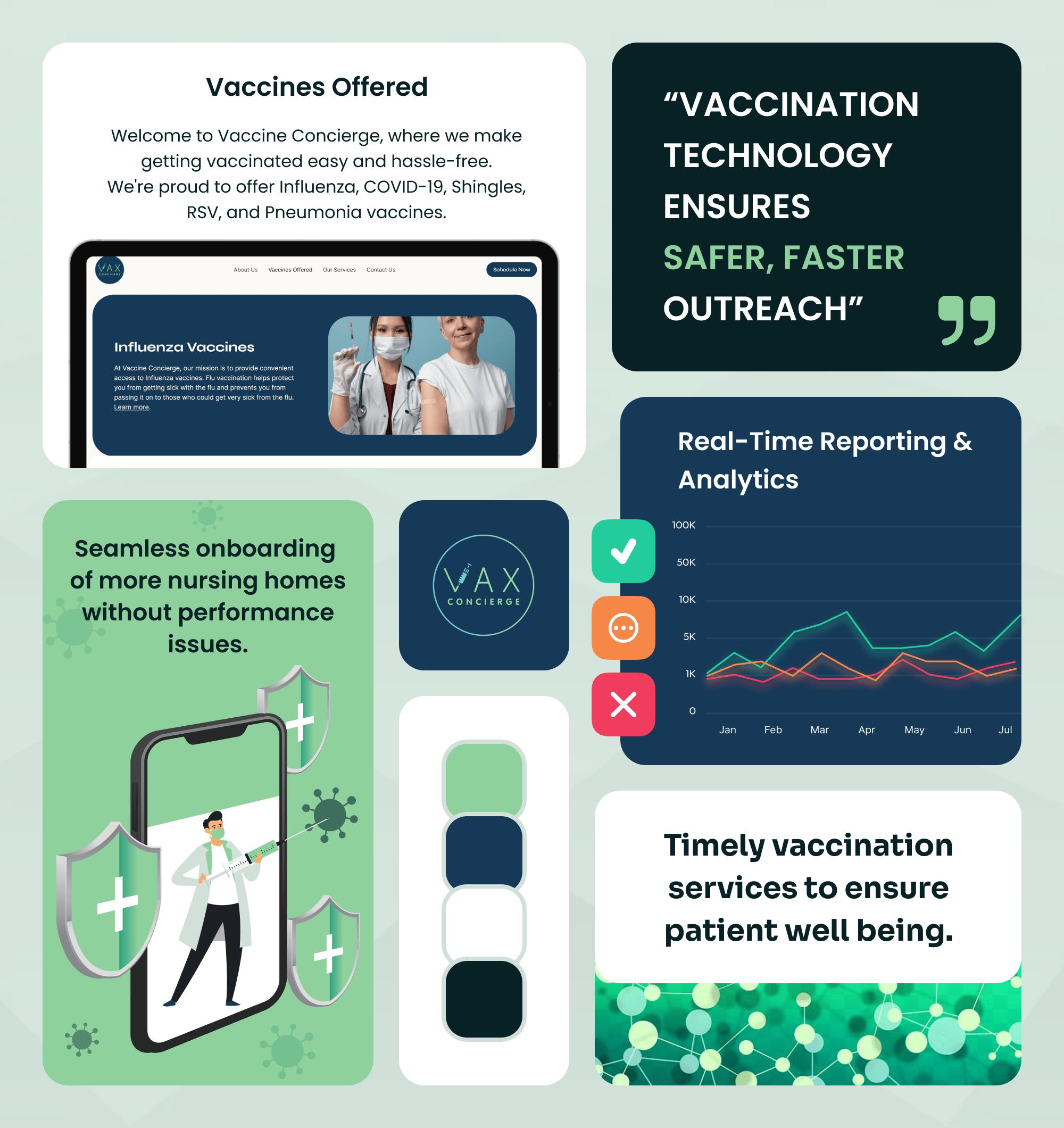 vaxConcierge
